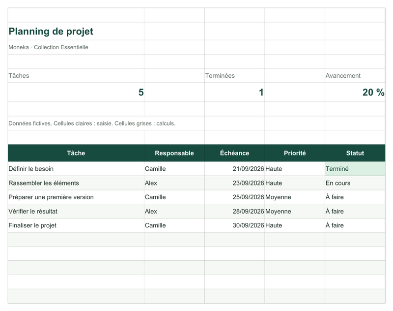 Aperçu du Planning de projet : tâches, responsables, échéances et statuts